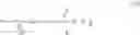 Fig. 03 - THICKENING GLYPHOSATE FORMULATIONS