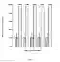 Fig. 06 - COMBINATIONS AND METHODS FOR CONTROL OF INSECT PESTS USING REDUCED RATES OF TOXICANTS