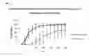 Fig. 02 - Octanoic, nonanoic and decanoic fatty acids with a pyrethroid adulticide