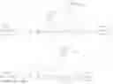 Fig. 49 - Antimicrobial polymeric compositions