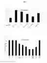 Fig. 02 - Antimicrobial compositions