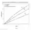 Fig. 06 - Plant extract compositions and methods of preparation thereof