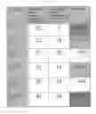 Fig. 06 - Nutritional Compositions for Bees