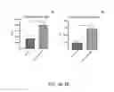 Fig. 05 - METHODS FOR DETERMINATION OF BIOACTIVITY, REMOVAL, OR INACTIVATION CEREAL AMYLASE TRYPSIN INHIBITORS IN CEREALS, FLOURS AND COMPLEX FOODS