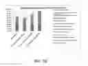 Fig. 20 - METHODS FOR DETERMINATION OF BIOACTIVITY, REMOVAL, OR INACTIVATION CEREAL AMYLASE TRYPSIN INHIBITORS IN CEREALS, FLOURS AND COMPLEX FOODS