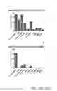Fig. 23 - METHODS FOR DETERMINATION OF BIOACTIVITY, REMOVAL, OR INACTIVATION CEREAL AMYLASE TRYPSIN INHIBITORS IN CEREALS, FLOURS AND COMPLEX FOODS