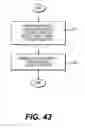 Fig. 23 - Article of footwear including sole component providing lateral roll control structure