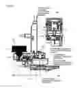 Fig. 40 - Mill, milling machine, and beverage preparation apparatus