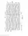 Fig. 03 - Smooth and bulky towel