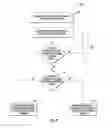 Fig. 05 - CONTROLLING THE OPERATION OF A DISHWASHING APPLIANCE