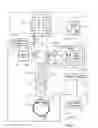 Fig. 02 - Surgical microscope with integrated optical coherence tomography and display systems
