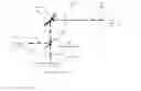 Fig. 01 - Systems and methods for broad line fundus imaging