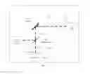 Fig. 02 - Systems and methods for broad line fundus imaging