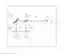 Fig. 03 - Systems and methods for broad line fundus imaging