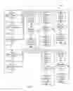Fig. 03 - Systems and methods for mobile status determination and delivery