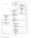 Fig. 04 - Systems and methods for mobile status determination and delivery