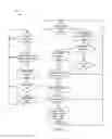 Fig. 05 - Systems and methods for mobile status determination and delivery