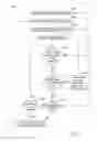 Fig. 08 - Systems and methods for communication between medical devices