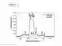 Fig. 03 - Resonance Raman spectroscopy analyzer instrument for biomolecules in tissues and cells