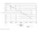 Fig. 08 - Method and system to determine anaerobic threshold of a person non-invasively from freely performed exercise and to provide feedback on training intensity
