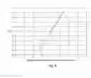 Fig. 09 - Method and system to determine anaerobic threshold of a person non-invasively from freely performed exercise and to provide feedback on training intensity