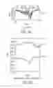 Fig. 06 - PHYSIOLOGICAL SENSORS, SYSTEMS, KITS AND METHODS THEREFOR