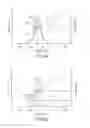 Fig. 10 - PHYSIOLOGICAL SENSORS, SYSTEMS, KITS AND METHODS THEREFOR