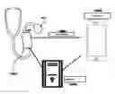 Fig. 01 - Mobile System For Comprehensive Medical Examination