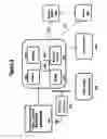 Fig. 06 - Mobile System For Comprehensive Medical Examination