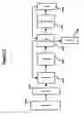 Fig. 14 - Mobile System For Comprehensive Medical Examination