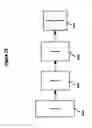 Fig. 15 - Mobile System For Comprehensive Medical Examination