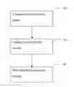 Fig. 01 - METHODS AND SYSTEMS FOR DETERMINING THE HEARING STATUS OF A PERSON