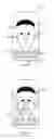 Fig. 06 - Methods of measuring head, neck, and brain function and predicting and diagnosing memory impairment
