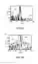 Fig. 06 - Methods for optically measuring muscle sarcomere length