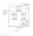 Fig. 09 - Personalized event detection methods and related devices and systems