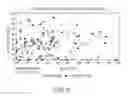 Fig. 04 - System and method for assessing animals considering auscultation and evaluation of physiological responses in various environments