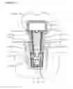 Fig. 02 - Non-invasive blood measuring device