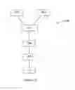 Fig. 16 - System and method for predicting acute cardiopulmonary events and survivability of a patient