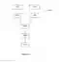 Fig. 17 - System and method for predicting acute cardiopulmonary events and survivability of a patient