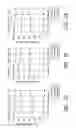 Fig. 27 - System and method for predicting acute cardiopulmonary events and survivability of a patient