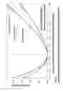 Fig. 85 - DETECTION METHOD OF LIFE ACTIVITY, MEASURING DEVICE OF LIFE ACTIVITY, TRANSMISSION METHOD OF LIFE ACTIVITY DETECTION SIGNAL, OR SERVICE BASED ON LIFE ACTIVITY INFORMATION