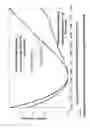 Fig. 86 - DETECTION METHOD OF LIFE ACTIVITY, MEASURING DEVICE OF LIFE ACTIVITY, TRANSMISSION METHOD OF LIFE ACTIVITY DETECTION SIGNAL, OR SERVICE BASED ON LIFE ACTIVITY INFORMATION