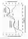 Fig. 98 - DETECTION METHOD OF LIFE ACTIVITY, MEASURING DEVICE OF LIFE ACTIVITY, TRANSMISSION METHOD OF LIFE ACTIVITY DETECTION SIGNAL, OR SERVICE BASED ON LIFE ACTIVITY INFORMATION