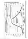 Fig. 99 - DETECTION METHOD OF LIFE ACTIVITY, MEASURING DEVICE OF LIFE ACTIVITY, TRANSMISSION METHOD OF LIFE ACTIVITY DETECTION SIGNAL, OR SERVICE BASED ON LIFE ACTIVITY INFORMATION