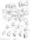 Fig. 03 - Distributed healthcare communication system