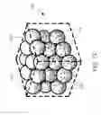 Fig. 20 - Implantable layers for a surgical instrument