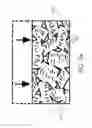 Fig. 25 - Implantable layers for a surgical instrument