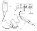 Fig. 01 - Dual-mode electrosurgical devices and electrosurgical methods using same