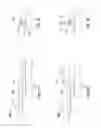 Fig. 08 - Dissection scissors on surgical device