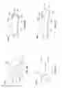 Fig. 12 - Dissection scissors on surgical device
